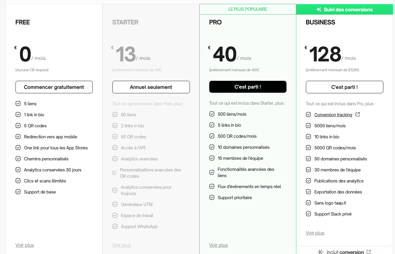 Grille de pricing taap.it